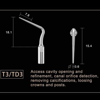 Kit Endo DTE Dr. Talal Al-Nahlawi