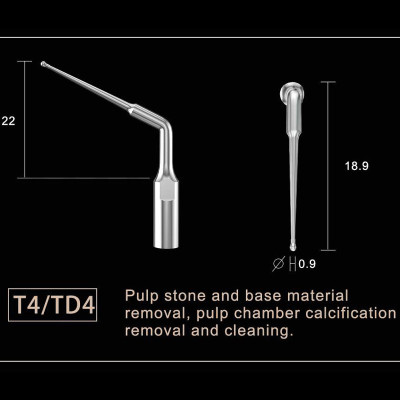 Kit Endo DTE Dr. Talal Al-Nahlawi