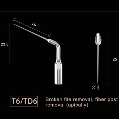 Kit Endo DTE Dr. Talal Al-Nahlawi