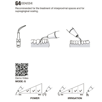 Pack of 10 GD4 tips